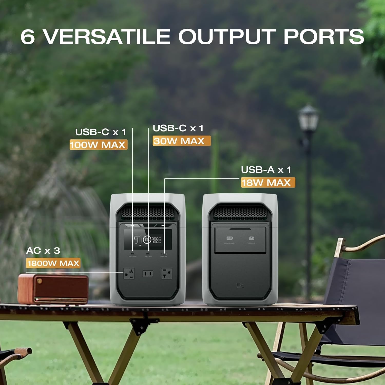 EF ECOFLOW Portable Power Station Delta 3 Classic, 1024Wh 1800W AC | 3600W Surge, 1 Hr Fast Charge, 100W USB-C Output, LiFePO4 Battery, 10ms UPS Solar Generator for Home Backup, Camping & RVs - Image 4